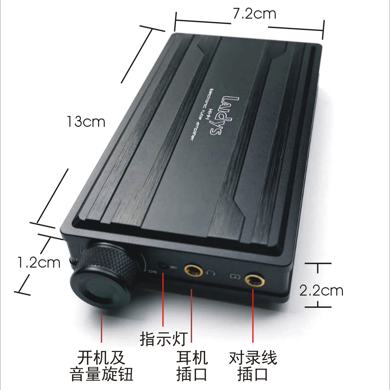 LAIDYS – przenośny wzmacniacz  – Headphone Amplifier Dac recenzja i cena